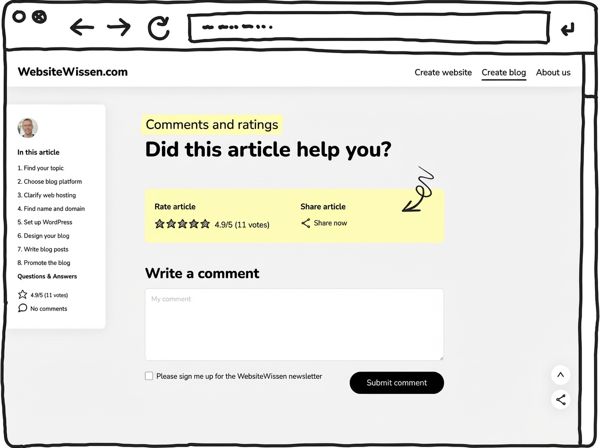create-blog-42