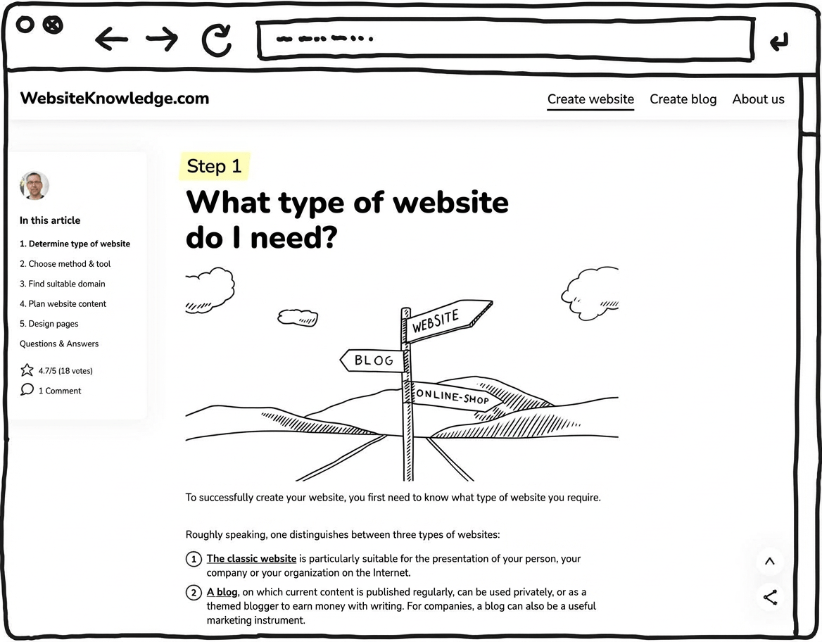 website-for-beginners32