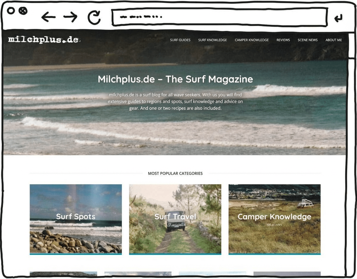 screenshot-milchplus-1200x935